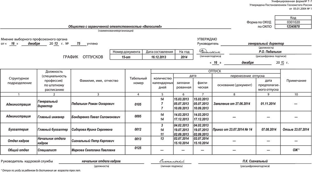 образец заполнения графика отпусков на 2015 год