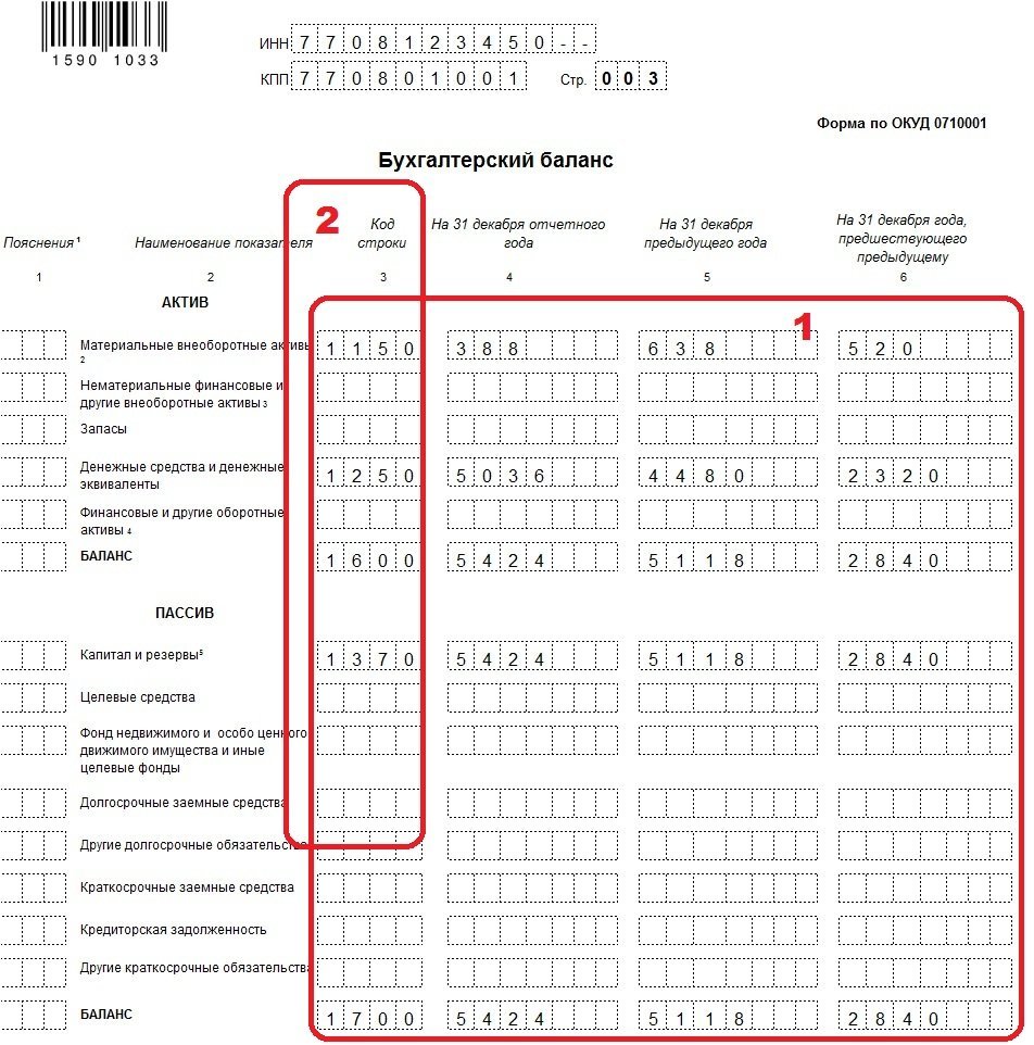 Инструкция по заполнению форма бухгалтерской отчетности