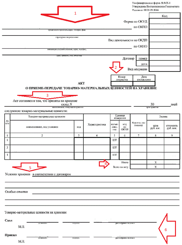 Продуктов Продуктов