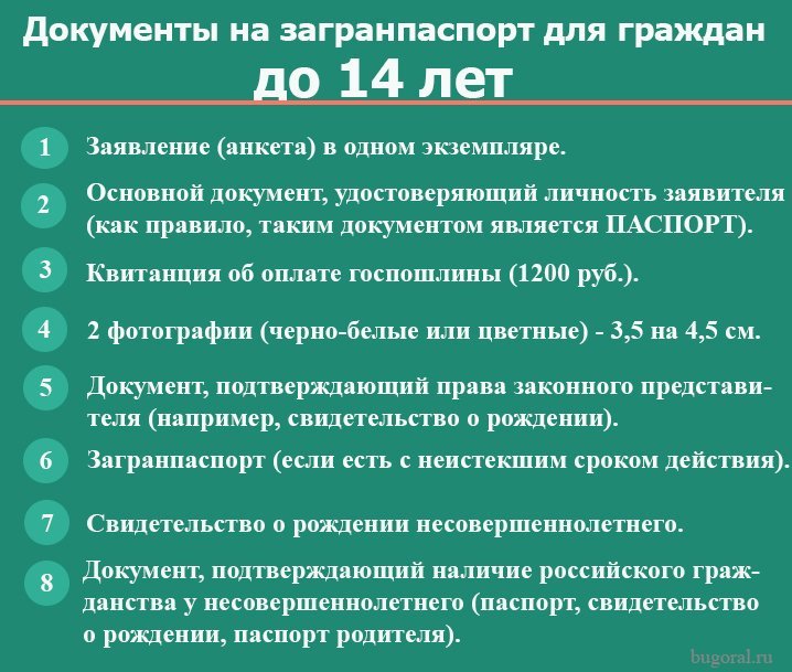 Заявление на загранпаспорт нового образца Заявление на загранпаспорт нового образца