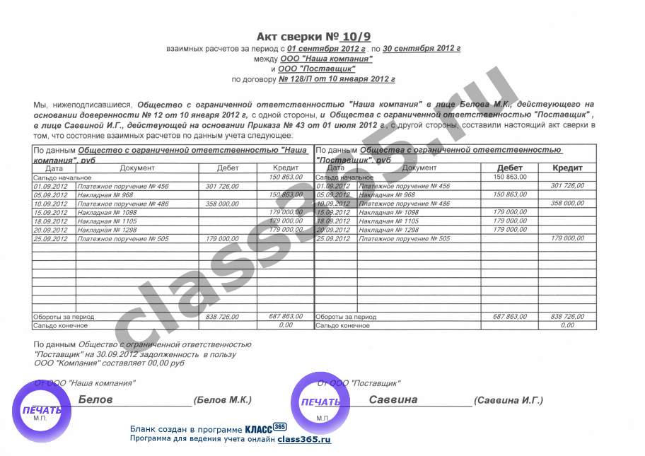 Должностная Инструкция Бухгалтера По Актам Сверки Должностная Инструкция Бухгалтера По Актам Сверки